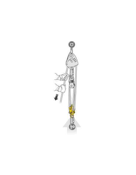 Poulie double RàB à flasque ouvrante avec émerillon - SPIN L2 - PETZL®