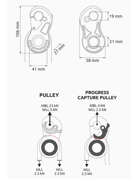 Poulie-bloqueur ultra-légère RàB - TURBOLOCK - CAMP®