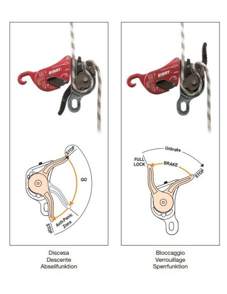 Descendeur auto-freinant avec fonction anti-panique - GIANT - CAMP®