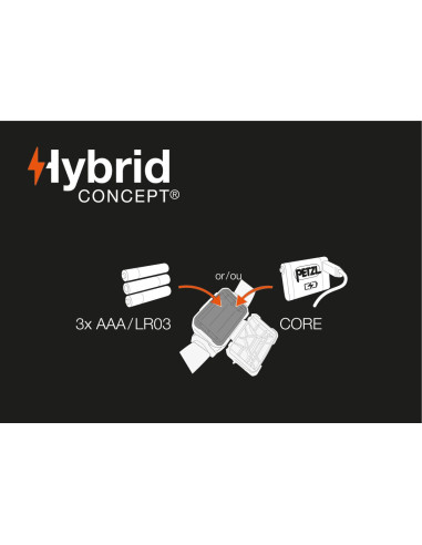 Lampe frontale compacte de 350 lumens - ARIA 1...