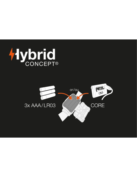 Lampe frontale compacte de 350 lumens - ARIA 1 - PETZL®