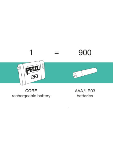 Batterie rechargeable Petzl CORE