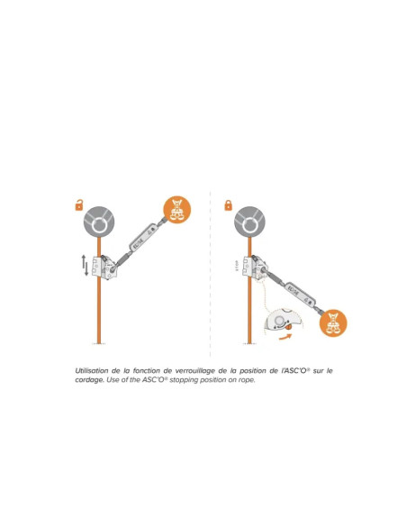 Kit pour la protection contre les chutes - ASC'O - L'EEKHOORN®