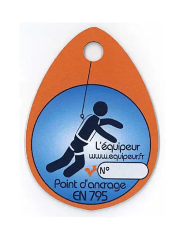 Panonceau L’Équipeur® – Identification de point...