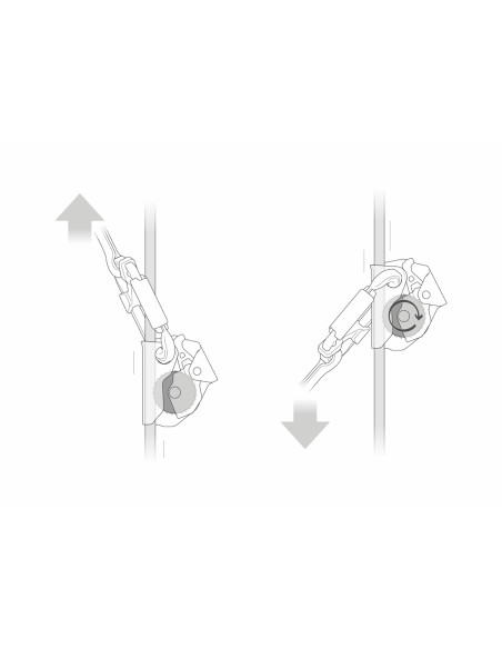 Antichute mobile - ASAP 2026 - PETZL®