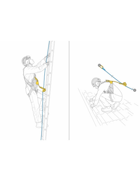 Antichute mobile - ASAP 2026 - PETZL®