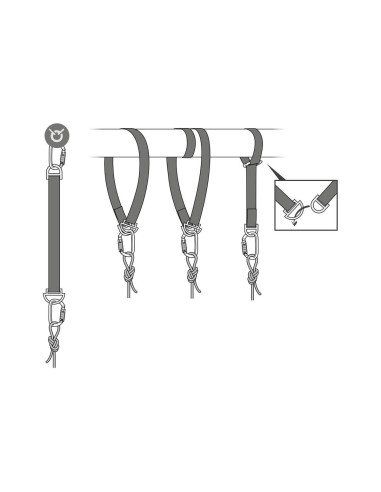 Sangle d’amarrage - CONNEXION FIXE - PETZL®