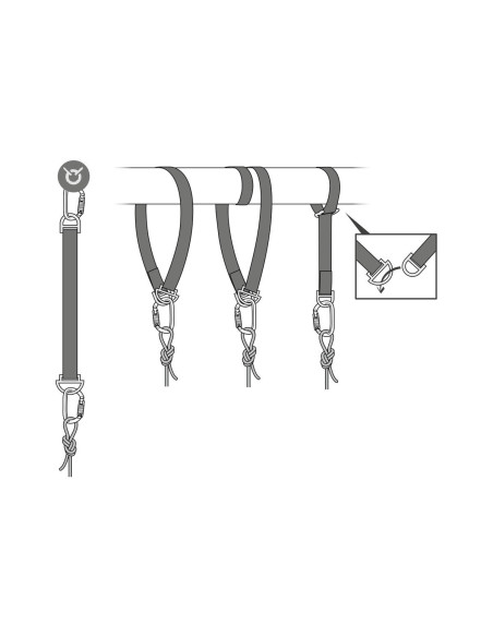 Sangle d’amarrage - CONNEXION FIXE - PETZL®