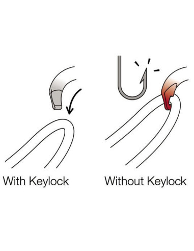 Mousqueton compact alu en D à vis - SM'D SCREW LOCK - PETZL®