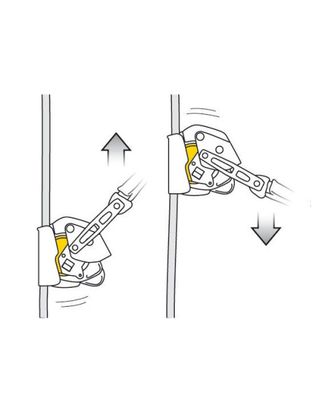 Antichute mobile sur corde (ø10mm et +) avec fonction de blocage - ASAP LOCK - PETZL®