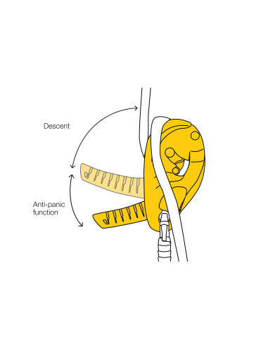 Descendeur auto-freinant avec fonction anti-panique pour les secours - I’D L - PETZL®