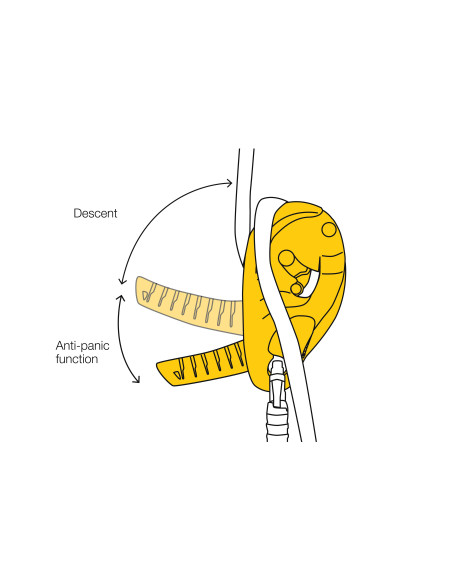Descendeur auto-freinant avec fonction anti-panique pour les secours - I’D L - PETZL®