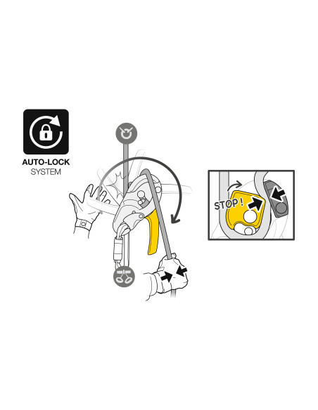 Descendeur auto-freinant avec fonction anti-panique pour les secours - I’D L - PETZL®