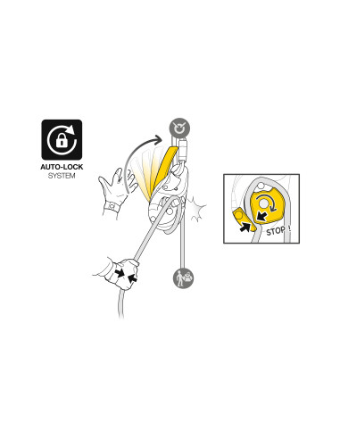 Descendeur auto-freinant avec fonction anti-panique pour les évacuations à l’ancrage - I'D EVAC - PETZL®