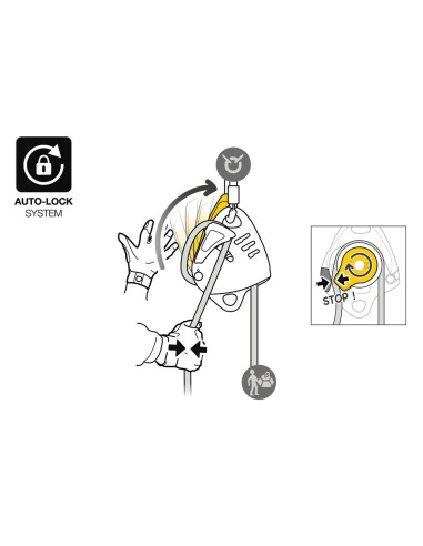 Descendeur avec poulie-bloqueur intégrée - MAESTRO S 2025 - PETZL®