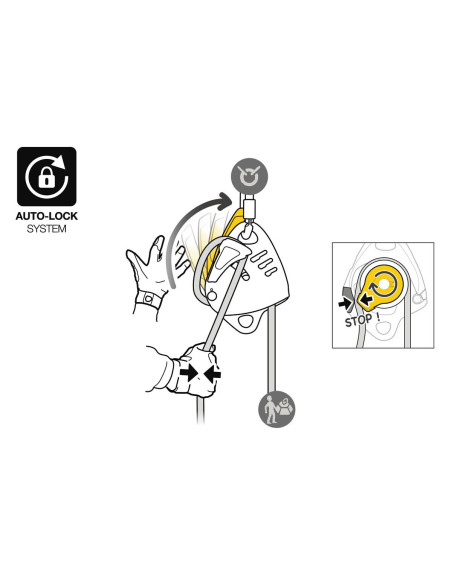 Descendeur avec poulie-bloqueur intégrée - MAESTRO S 2025 - PETZL®