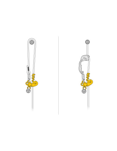 Prusik mécanique avec émerillon - ZIGZAG PLUS - PETZL®