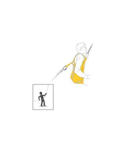 Brassière de sécurisation et triangle d'évacuation - THALES - PETZL®