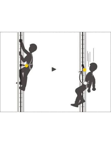 Harnais antichute et de maintien au travail pour l'éolien version internationale - VOLT WIND INT - PETZL®