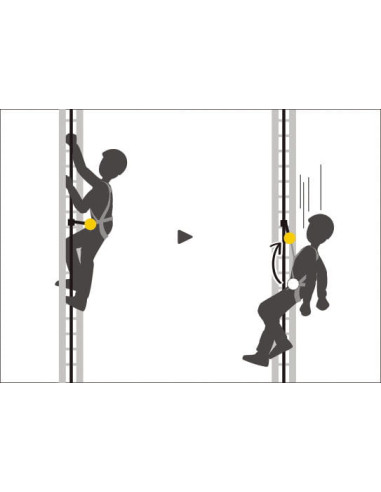 Harnais de maintien au travail, avec point d'attache pour la progression verticale - VOLT - PETZL®