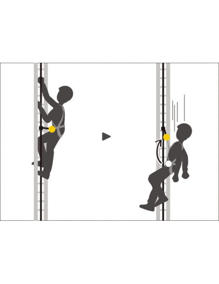 Harnais de maintien au travail, avec point d'attache pour la progression verticale - VOLT - PETZL®