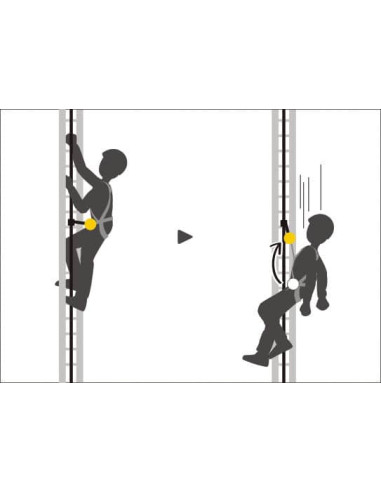 Harnais de maintien au travail, avec point d'attache pour la progression verticale - VOLT WIND - PETZL®