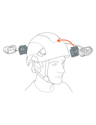 Lampe frontale - XENA - PETZL®