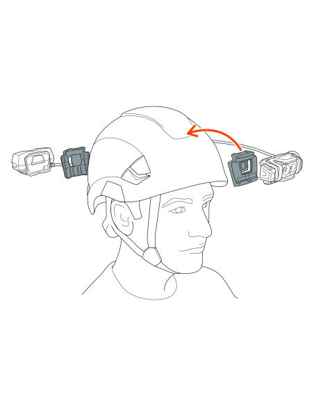 Lampe frontale - XENA - PETZL®