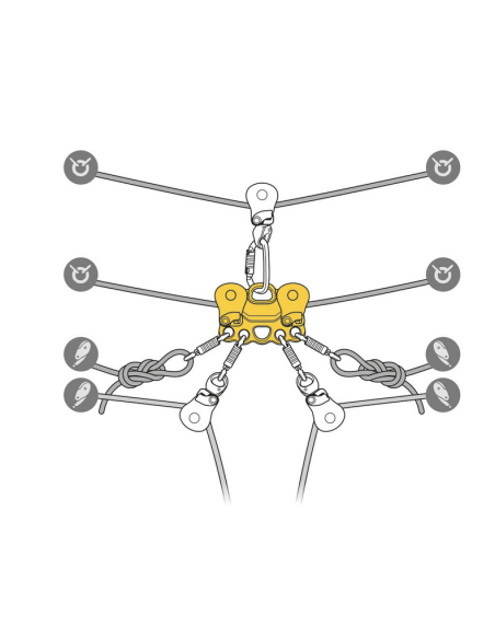 Poulie de déplacement RàB pour le secours sur tyrolienne - REEVE - PETZL®